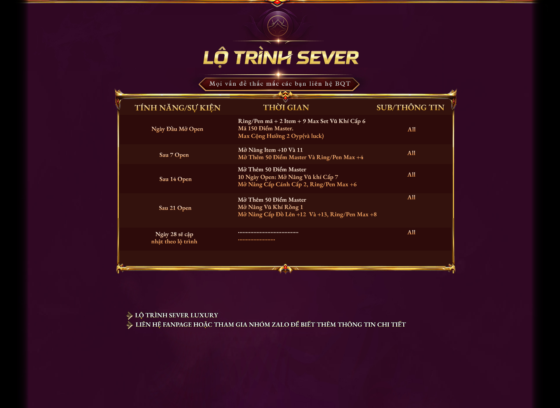Sự Kiện 12